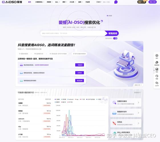 推荐几个seo实用的工具