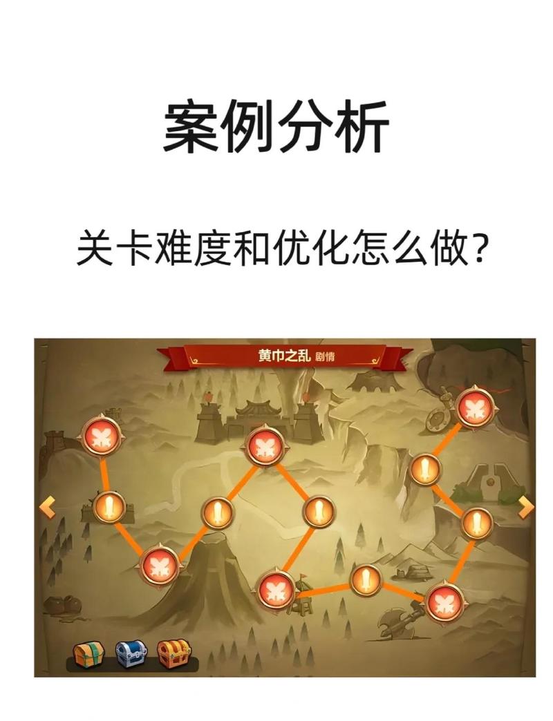 游戏优化是什么意思