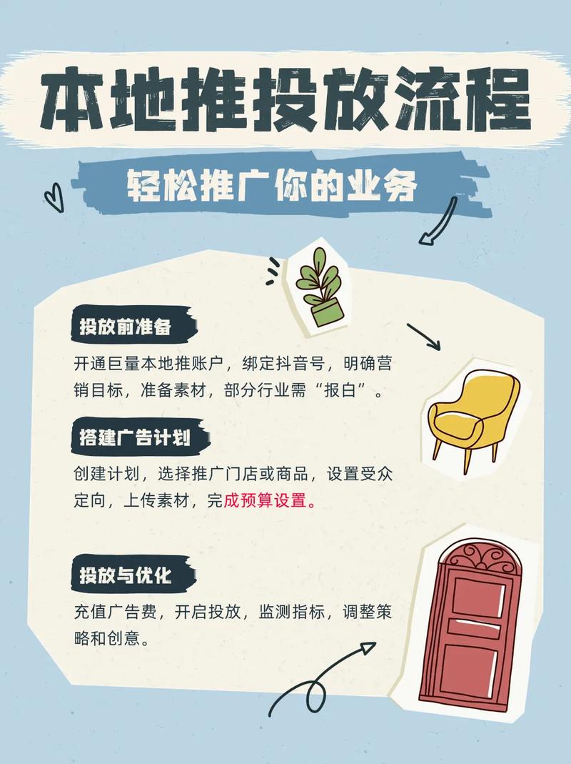 烟台企业较为常用的免费推广方法