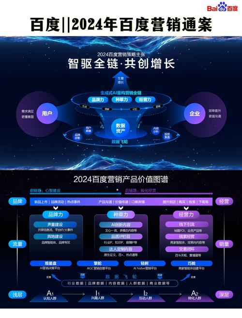一个从事优化的专员,用SEO技巧干兼职,轻松赚取零花钱