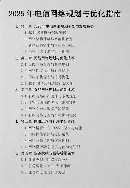 网络规划与优化技术专业要读几年