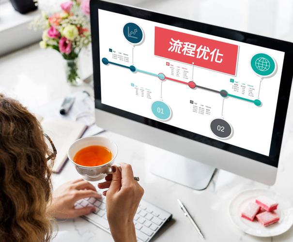 什么是流程优化