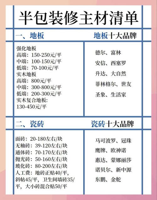 2025年福州市前十装修公司排名(福州市装修公司口碑)