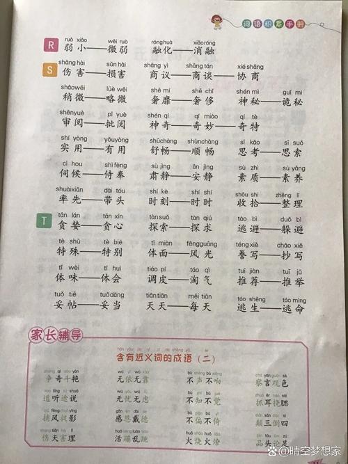 优化的近义词词有哪些
