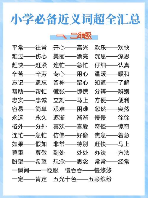 优化的近义词是什么呢