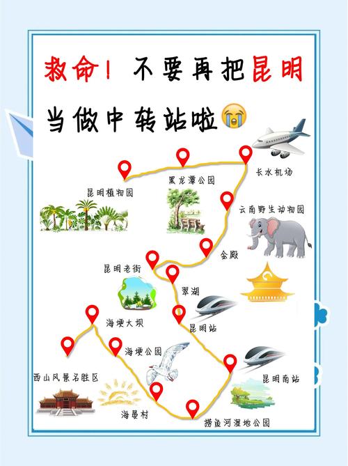 多省开放跨省游,昆明市民最爱搜索的是这些地方…