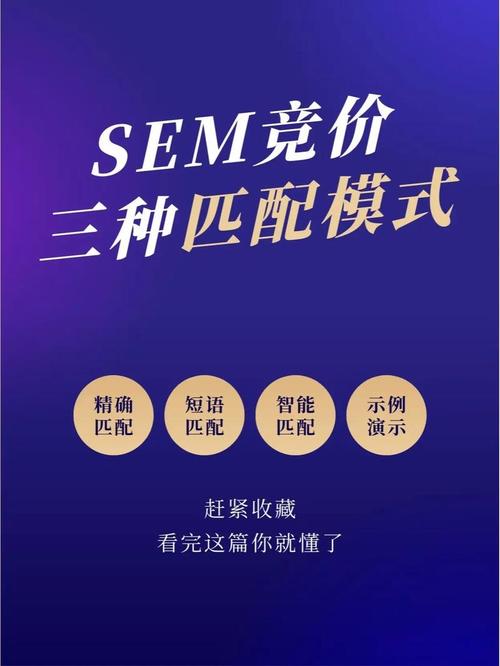 竞价账户优化---百度推广最新关键词匹配方式使用技巧方法解析