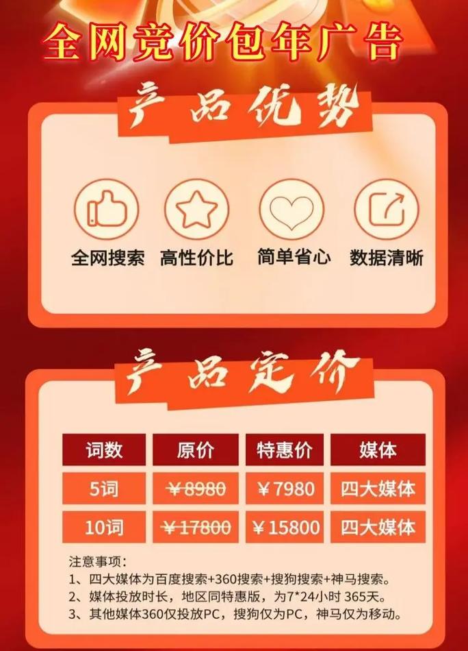 百度推广多少钱一次,一般是怎么收费