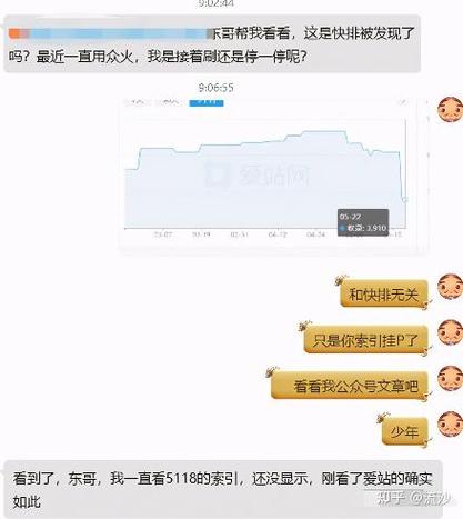 逆冬:你所在意的内容质量可能一文不值!这才是SEO本质!