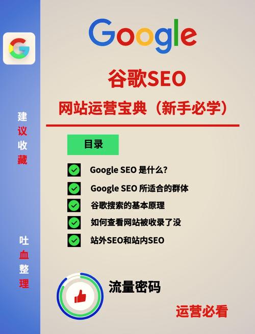 2023最新10大谷歌SEO优化策略!