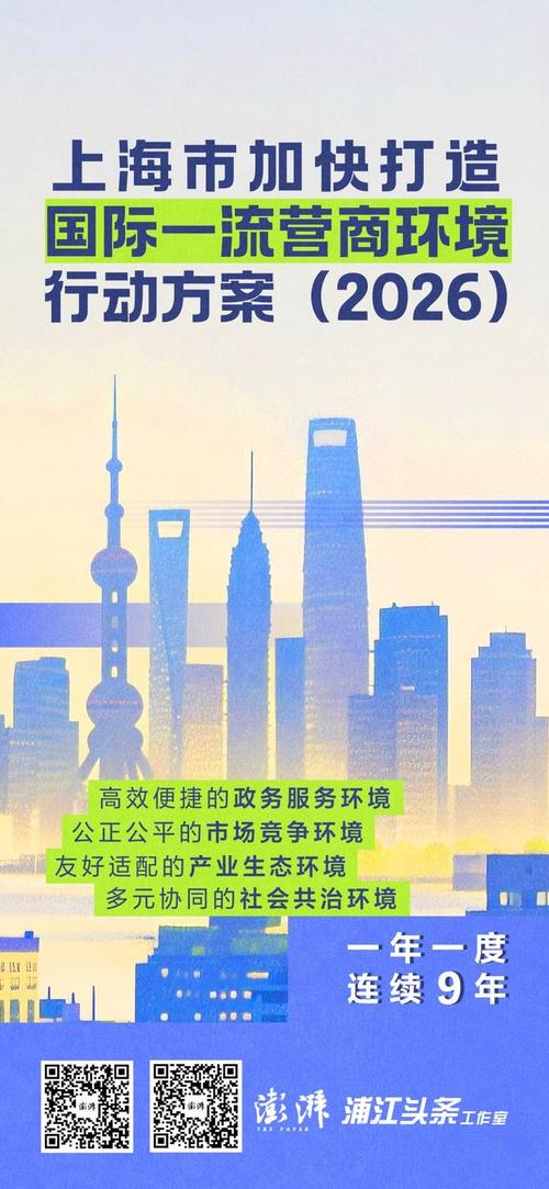 昆明市优化营商环境办法