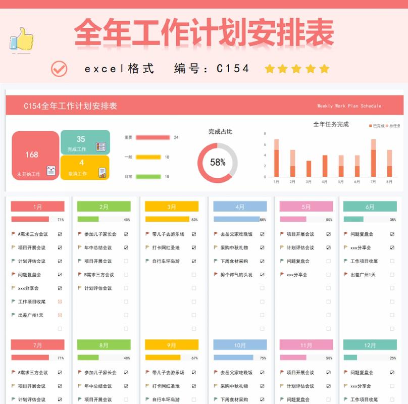 网站工作计划