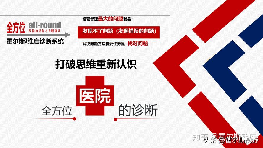 网站SEO优化的分析诊断报告包含了哪些内容
