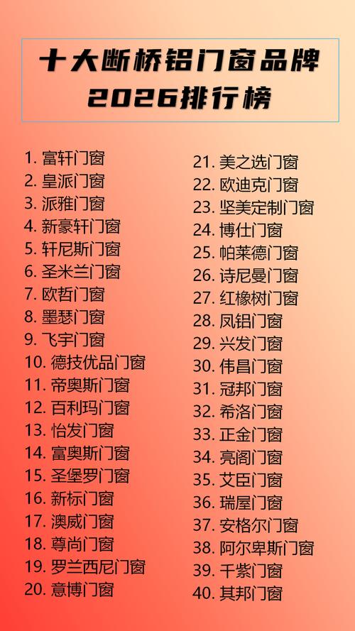断桥铝门窗品牌排名以及介绍