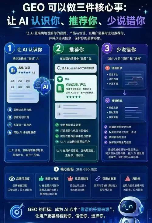 我自己建了个站!不知道河南/郑州网站优化公司那个比较有实力呢?_百度知...