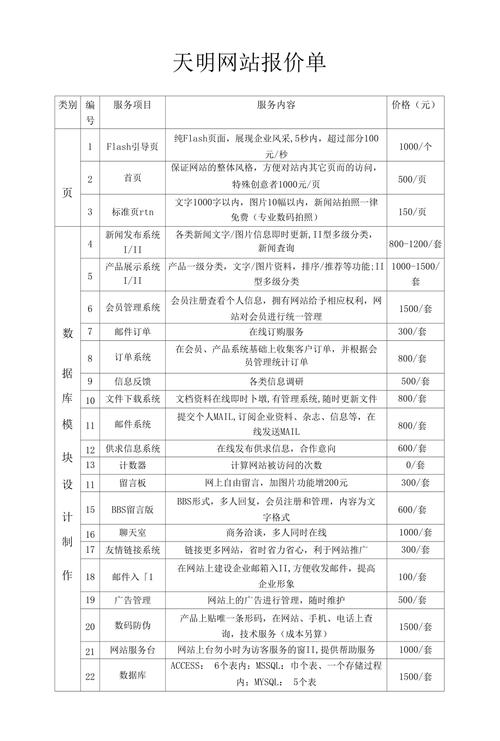 河南旅游宣传语