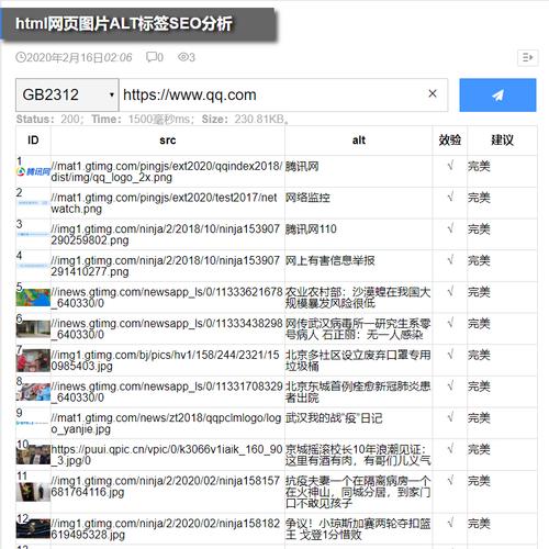 郑州网站优化一个关键词大概多少钱?