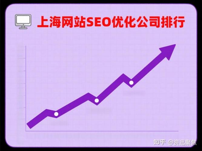 百度优化推广公司推荐