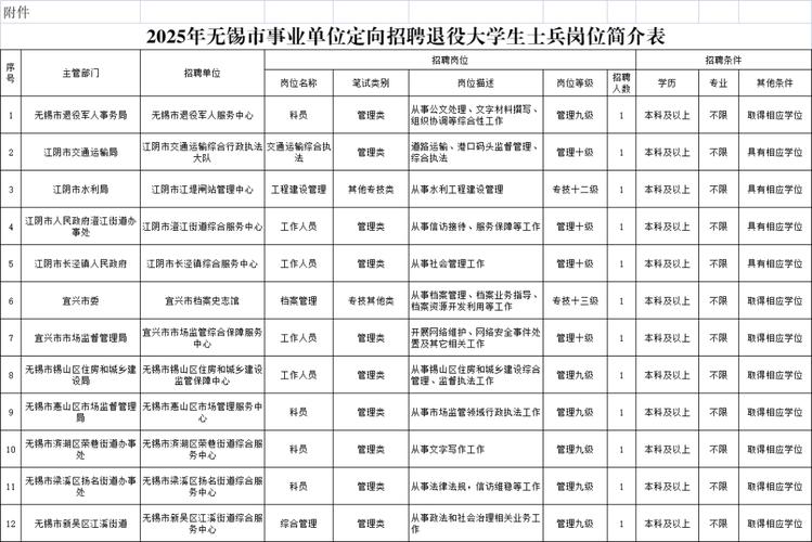无锡关键词优化百度网盘链接获取