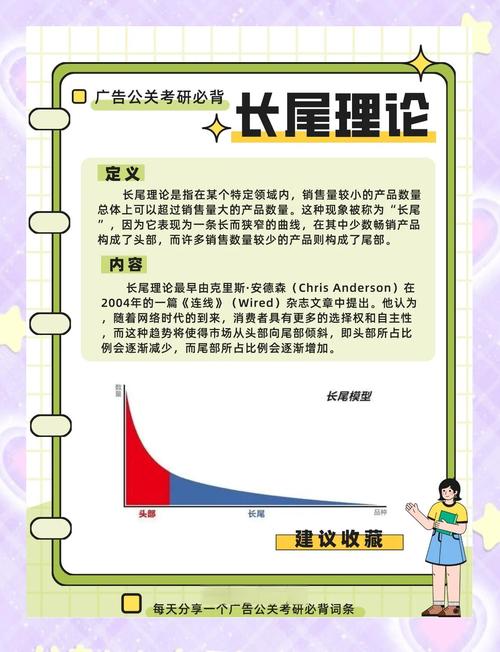 俄罗斯电商欧众Ozon标题的正确写法