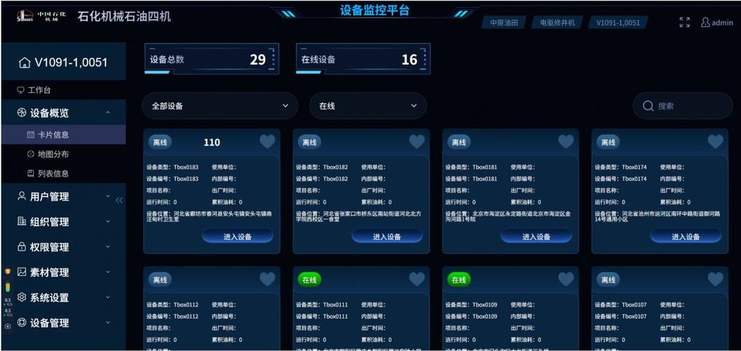 SEO数据监控的工具有哪些?