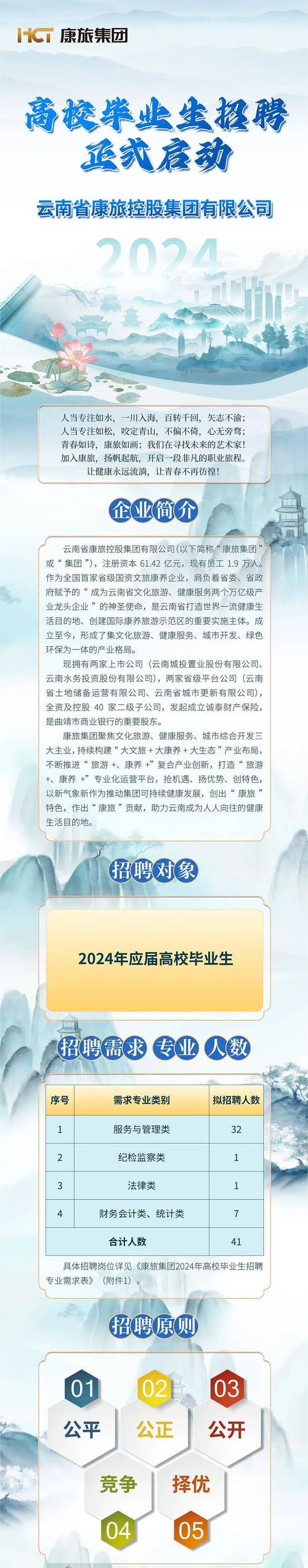 昆明微信公众平台制作