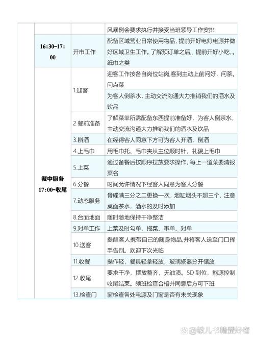 怎样做好服务工作