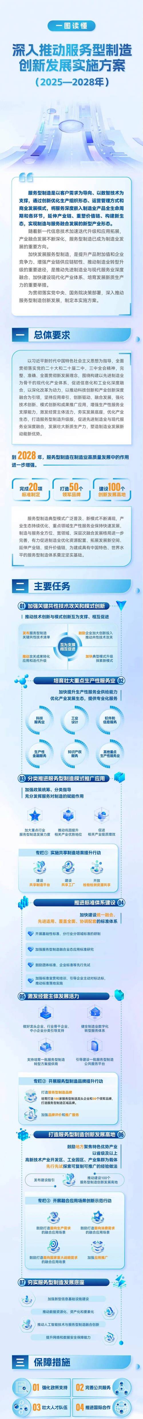 win11服务优化设置教程