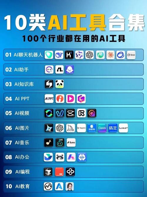 seo优化排名工具都有哪些呢?