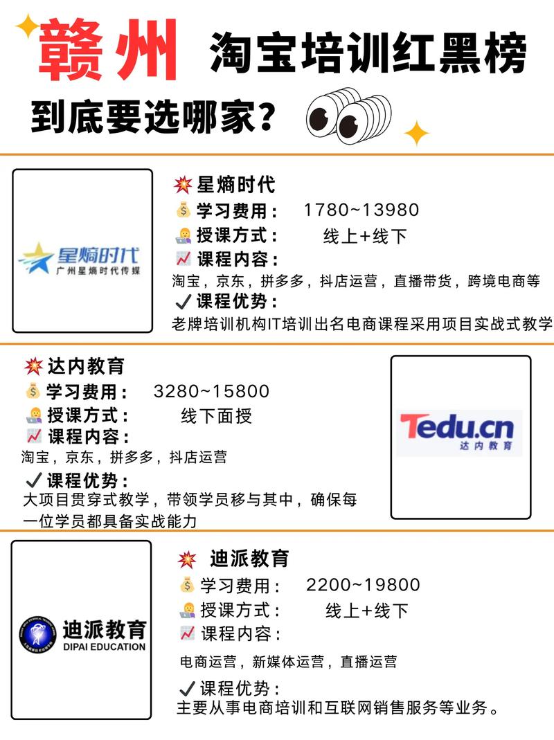 西安软件培训机构排名前十