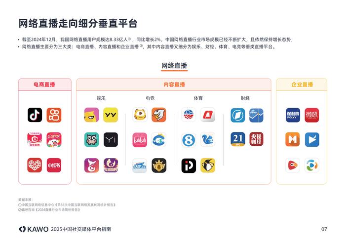 网络推广平台常见的有哪些