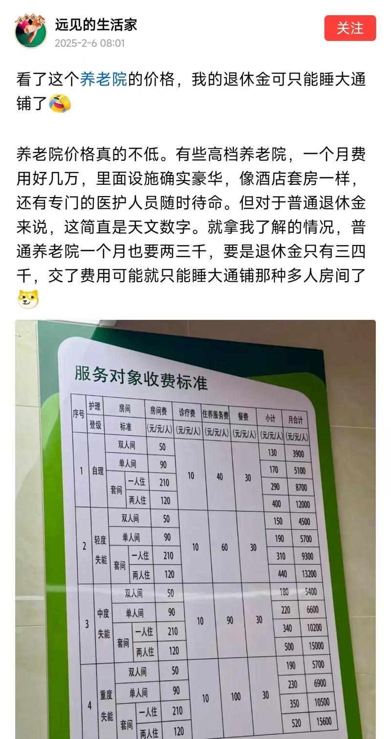 百度排名费一个月要多少??