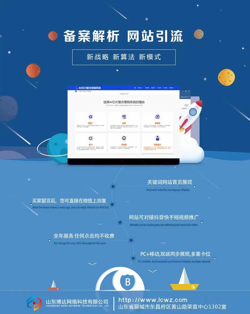 网站推广需要优化那些地方?