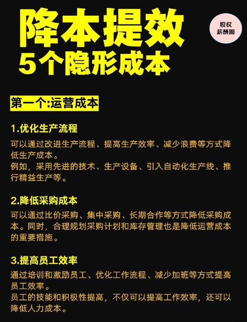 常规广告优化手段有哪些?